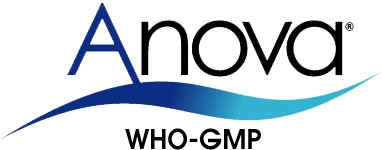 anova